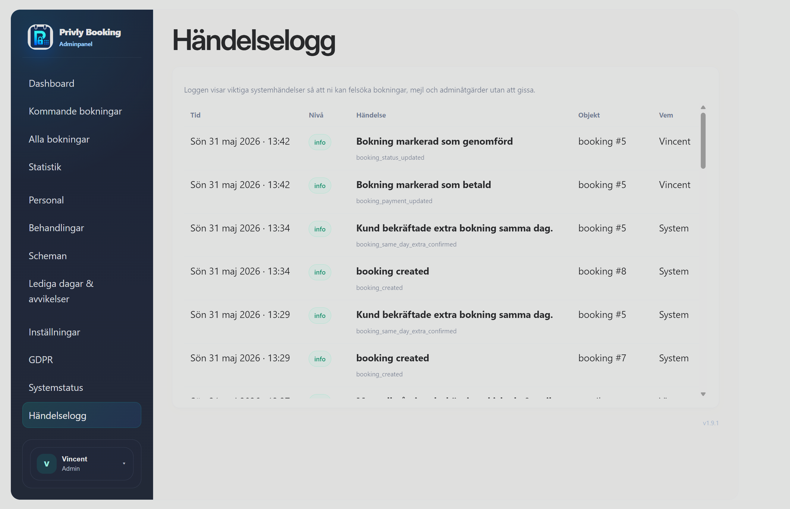 Privly Booking statistics overview